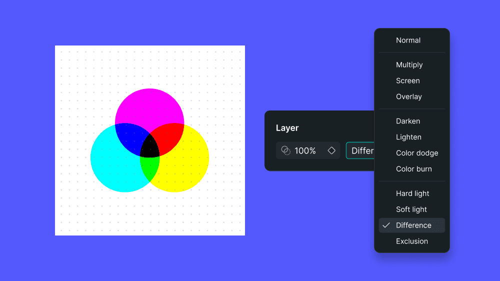 New Layer Effects: Blend Modes